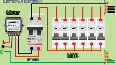 Image result for Videos Single Phase Distribution Explained