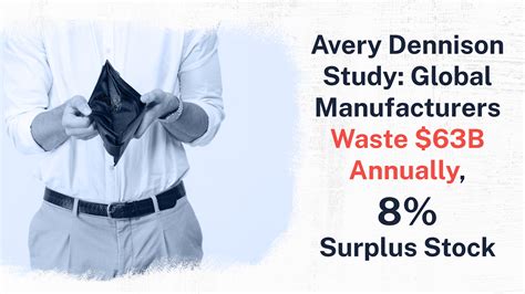 Push Button Key FOB Programing 的图像结果