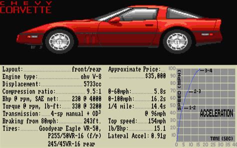 Image result for Test-Drive Atari PC