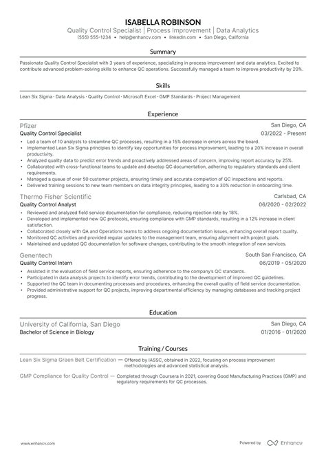 Image result for Quality Control Operations Management