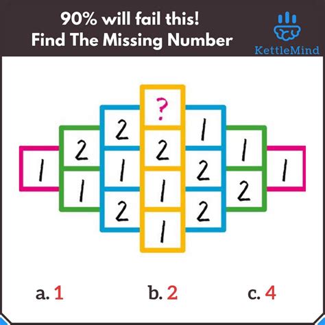 Image result for Java Applet Math Puzzles