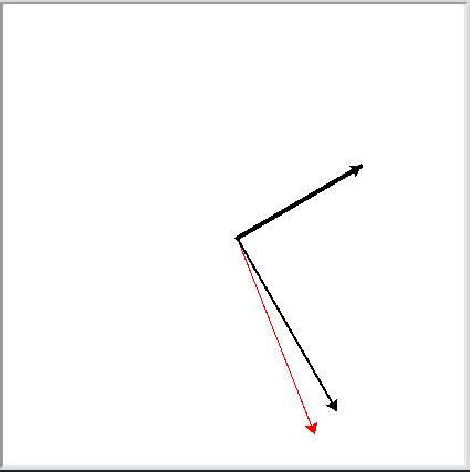 Image result for Clock Python Code Turtle