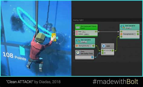 Animation Bolt Unity 的图像结果