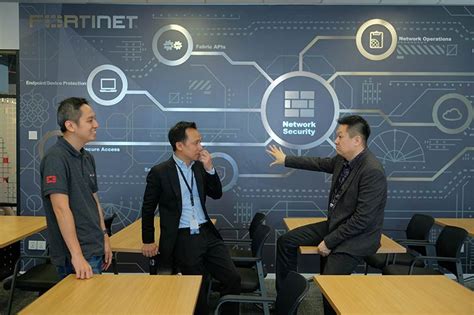 Masalah Keamanan WAN dengan SD-WAN Di Sistem Komputer Perusahaan
