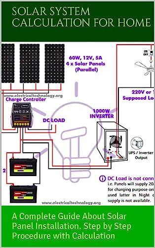 Solar System Calculation for Home: A Complete Guide India | Ubuy