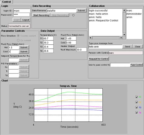 Java Client 的图像结果