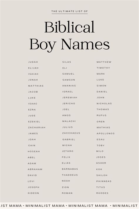Inspiring Biblical Boy Names with Powerful Meanings | Discover the ...