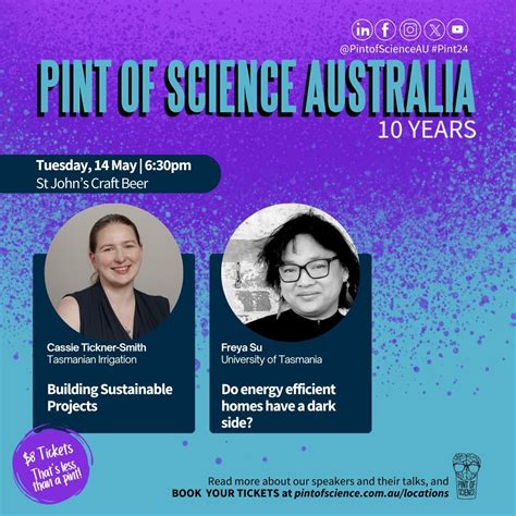 Building a Sustainable Future - Pint of Science, Saint John Craft Beer ...