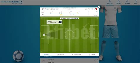 Simulated Reality League Goals 的图像结果