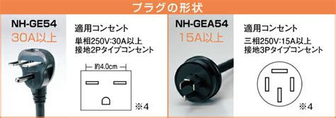 ユアサプライムス.com｜象印マホービン 業務用IH炊飯ジャー NH-GEA54 3升炊き 高耐久 ステンレス 三相200V ZOJIRUSHIの通販