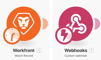 Become familiar with additional apps and common modules | Adobe Workfront