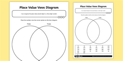 Place Value Three-Digit Numbers Venn Diagram Worksheet / Worksheet