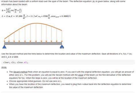 Image result for Secant Method Code in MATLAB