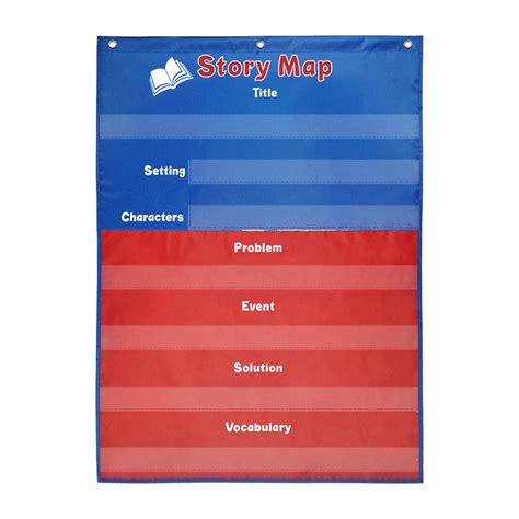 Yahuan Sentence Strip Pocket Chart Story Map Pocket Chart Cards ...