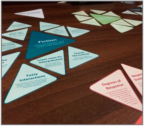 Emotional Durability Design Nine—A Tool for Product Longevity