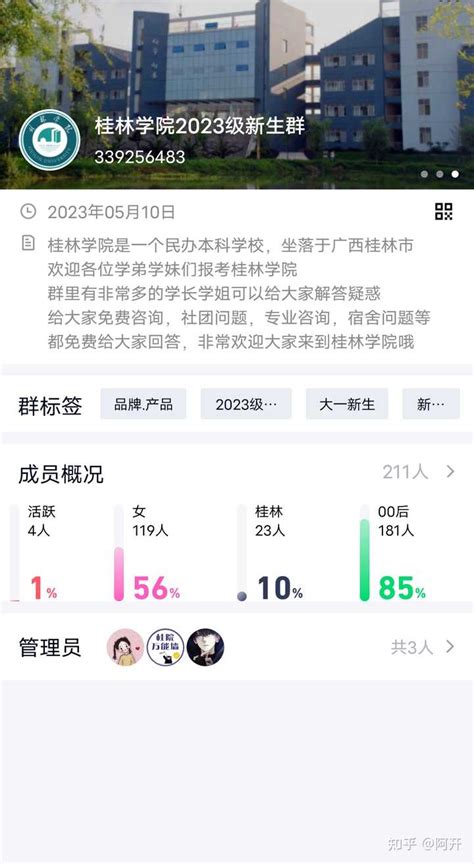 [广西高校教师招聘]桂林学院2022年人才招聘通告-中国博士招聘网