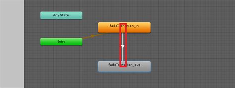 Image result for Unity How to Add Slide Transitions Between Scenes