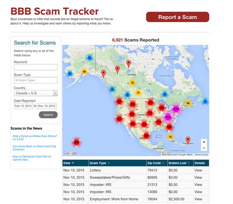 Image result for Scam Tracking Map