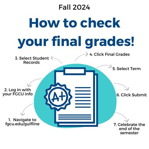 Image result for Student Clearinghouse Transcript