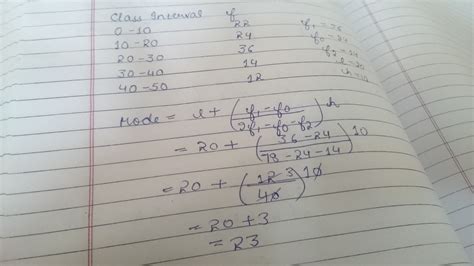 Calculate Mode from the following data? Class 0-10,10-20,20-30,30-40,40 ...