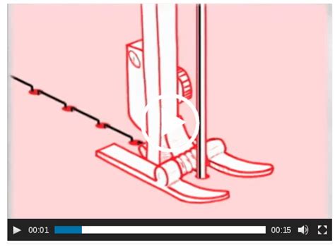 How Sewing Machine Works 的图像结果