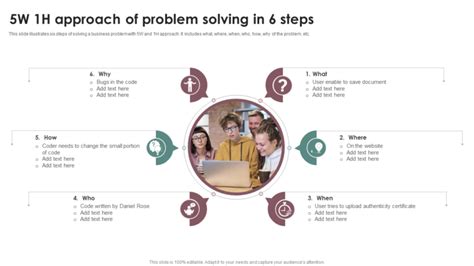 Image result for 5W1h Problem Statement Examples
