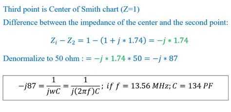 Image result for Smith Chart Matching Capacitor