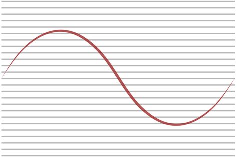Bit Depth Equation 的图像结果
