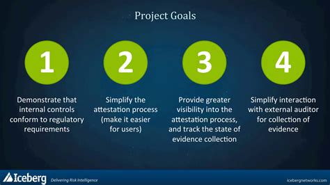 Image result for ServiceNow Audit Management Flow