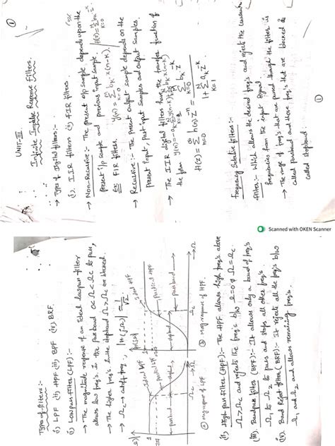 Image result for DSP Unit