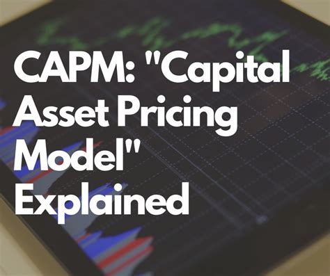 Image result for Capm Model