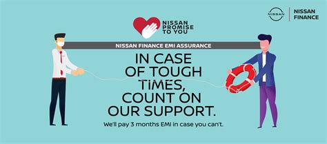 Nissan Finance Customer Service