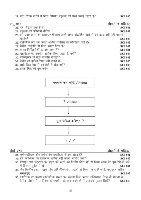 Image result for Class 8th Science Important Questions