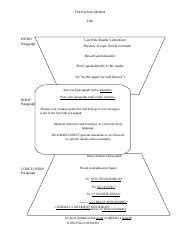 Image result for Keyhole Method