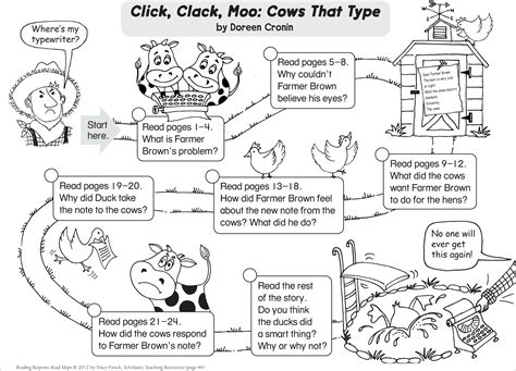 Image result for Click Clack Moo