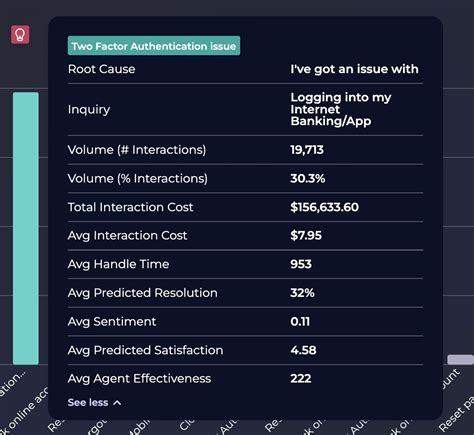 Image result for Operative Intelligence