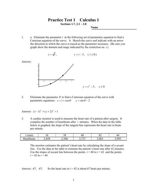 Calculus Practice Test 的图像结果