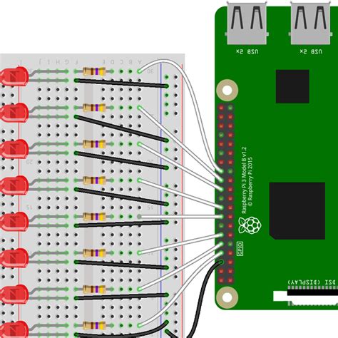 Raspberry Pi Tutorials 的图像结果