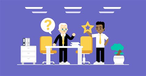 Image result for Star Interview Questions and Answers