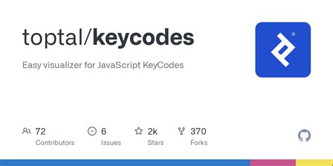 Image result for JavaScript Key Codes