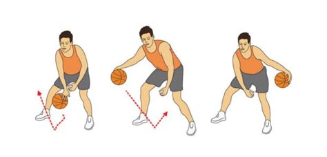 5 Dribbling Basketball Techniques for Beginners