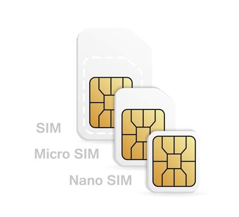 Image result for Sim Card Types