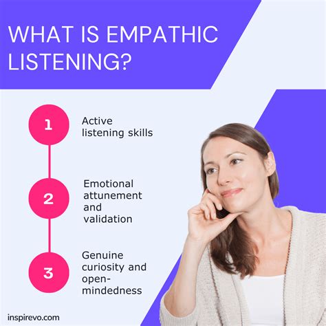 Empathic Listening: The Power of Understanding and Connection