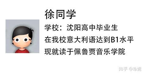 哪些院校持有意大利语B2等级证书，可免除意大利语考试。英授专业，对应英语要求如何？ - 知乎