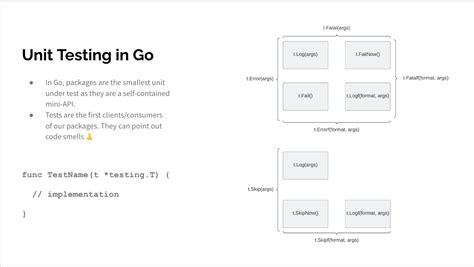 Image result for Blockman Go Testing