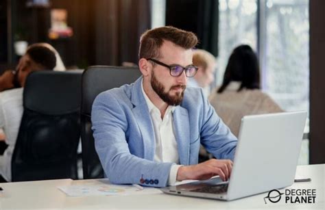 Organizational Development PhD Programs 的图像结果