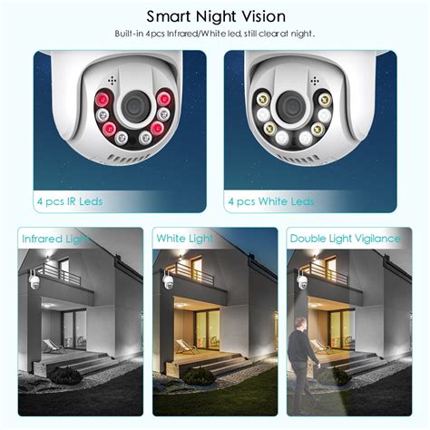 Image result for HD Security Camera System for Factory