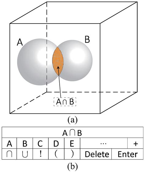 Interactive Geological Data Visualization in an Immersive Environment