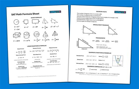 Free SAT Formula Sheet—Printable PDF — Mashup Math