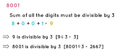 Revision Notes: Playing with Numbers - Mathematics and Pedagogy Paper 2 ...